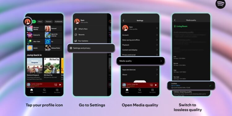 Lossless Listening Is Finally On Spotify Premium