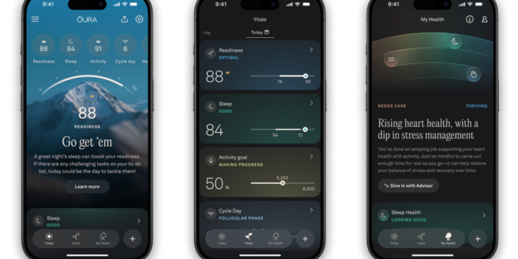 OURA Expands Preventive Health Capabilities, Empowering Members to Live Better, Longer