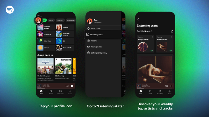 Spotify Rolls Out Weekly Listening Stats Feature
